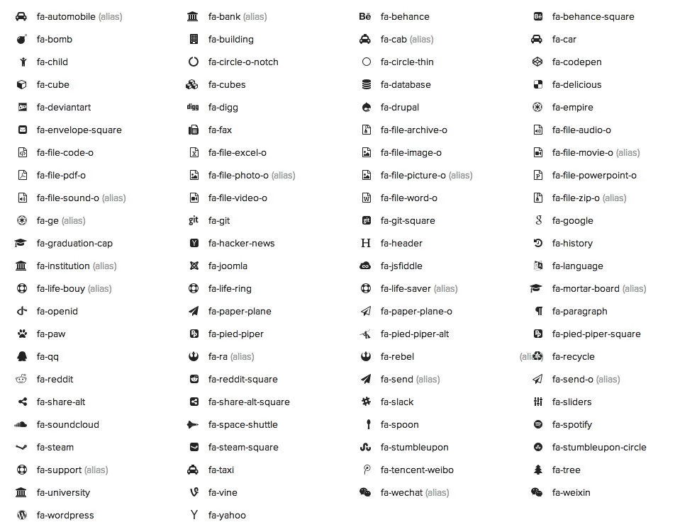 Font Awesome Icons
